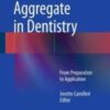 Mineral Trioxide Aggregate in Dentistry: From Preparation to Application